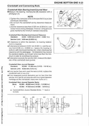 2007-2010 Kawasaki Ultra 250X/260X/260LX PWC Factory Service Manual, Page 270