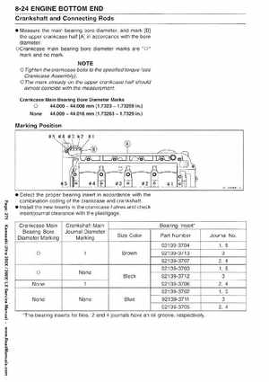 2007-2010 Kawasaki Ultra 250X/260X/260LX PWC Factory Service Manual, Page 271
