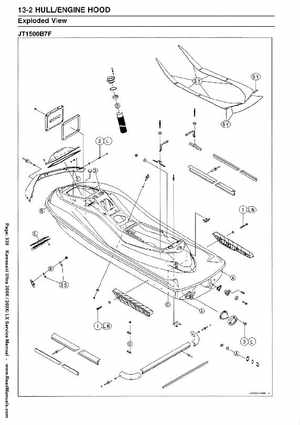 2007-2010 Kawasaki Ultra 250X/260X/260LX PWC Factory Service Manual, Page 338