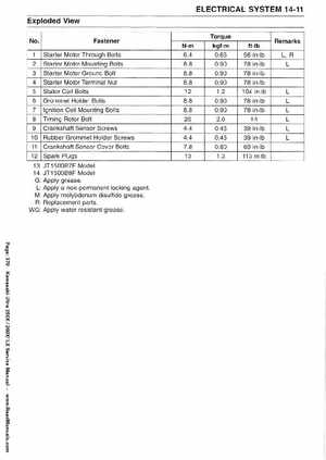 2007-2010 Kawasaki Ultra 250X/260X/260LX PWC Factory Service Manual, Page 370