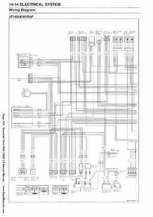 2007-2010 Kawasaki Ultra 250X/260X/260LX PWC Factory Service Manual, Page 373