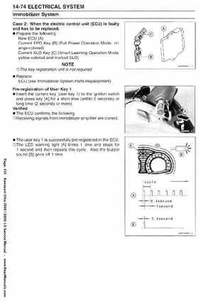 2007-2010 Kawasaki Ultra 250X/260X/260LX PWC Factory Service Manual, Page 433