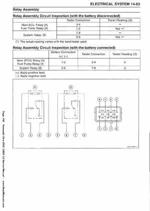 2007-2010 Kawasaki Ultra 250X/260X/260LX PWC Factory Service Manual, Page 442