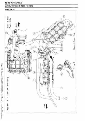 2007-2010 Kawasaki Ultra 250X/260X/260LX PWC Factory Service Manual, Page 462