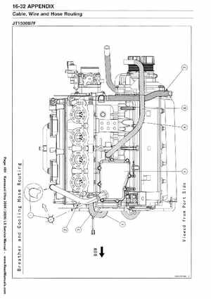 2007-2010 Kawasaki Ultra 250X/260X/260LX PWC Factory Service Manual, Page 484