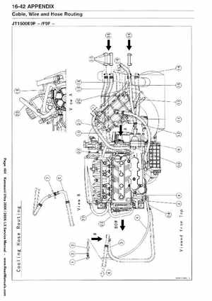 2007-2010 Kawasaki Ultra 250X/260X/260LX PWC Factory Service Manual, Page 494