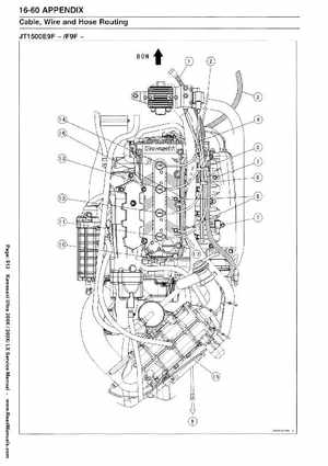2007-2010 Kawasaki Ultra 250X/260X/260LX PWC Factory Service Manual, Page 512