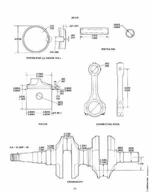 Chrysler 20 and 30 HP Outboard Motors Service Manual OB 3435, Page 23