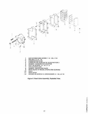 Chrysler 20 and 30 HP Outboard Motors Service Manual OB 3435, Page 58