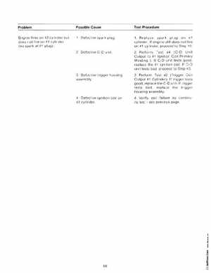 Chrysler 20 and 30 HP Outboard Motors Service Manual OB 3435, Page 67