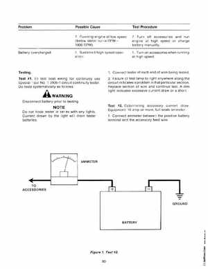 Chrysler 20 and 30 HP Outboard Motors Service Manual OB 3435, Page 81