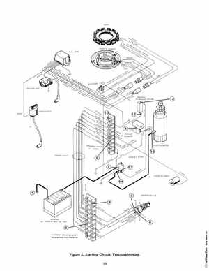 Chrysler 20 and 30 HP Outboard Motors Service Manual OB 3435, Page 100
