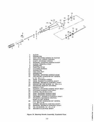 Chrysler 20 and 30 HP Outboard Motors Service Manual OB 3435, Page 123