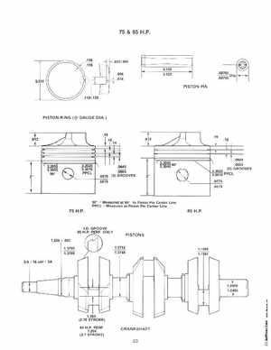 Chrysler 75 and 85 HP Outboards Service Manual OB 3646, Page 24