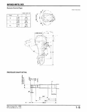 2001-2014 Honda BF/BFP8D, BF/BFP9.9D Outboards Shop Manual, Page 9