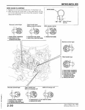2001-2014 Honda BF/BFP8D, BF/BFP9.9D Outboards Shop Manual, Page 39