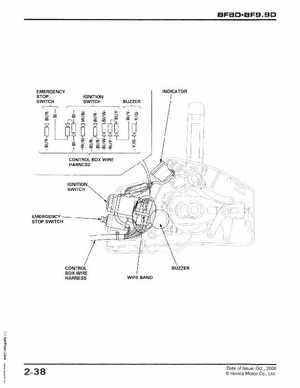 2001-2014 Honda BF/BFP8D, BF/BFP9.9D Outboards Shop Manual, Page 47