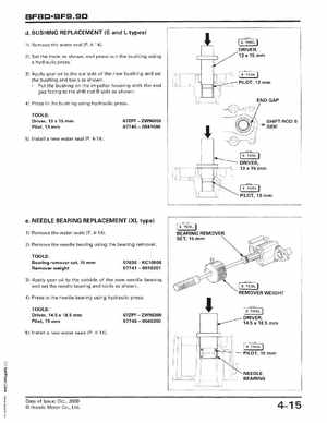 2001-2014 Honda BF/BFP8D, BF/BFP9.9D Outboards Shop Manual, Page 83