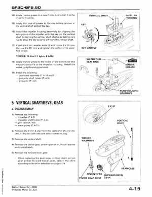 2001-2014 Honda BF/BFP8D, BF/BFP9.9D Outboards Shop Manual, Page 87