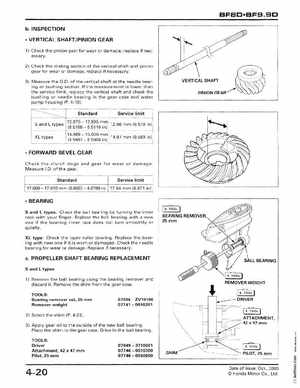 2001-2014 Honda BF/BFP8D, BF/BFP9.9D Outboards Shop Manual, Page 88