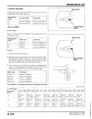 2001-2014 Honda BF/BFP8D, BF/BFP9.9D Outboards Shop Manual, Page 92