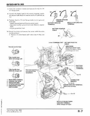 2001-2014 Honda BF/BFP8D, BF/BFP9.9D Outboards Shop Manual, Page 137
