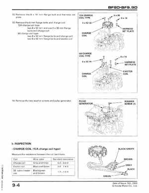 2001-2014 Honda BF/BFP8D, BF/BFP9.9D Outboards Shop Manual, Page 145