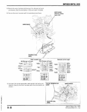 2001-2014 Honda BF/BFP8D, BF/BFP9.9D Outboards Shop Manual, Page 149