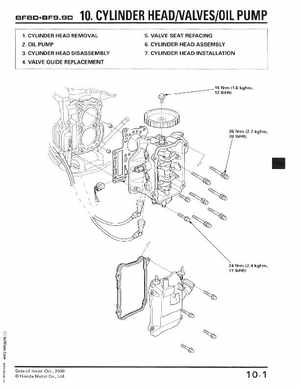 2001-2014 Honda BF/BFP8D, BF/BFP9.9D Outboards Shop Manual, Page 155