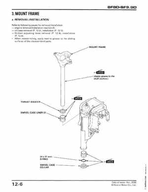 2001-2014 Honda BF/BFP8D, BF/BFP9.9D Outboards Shop Manual, Page 206