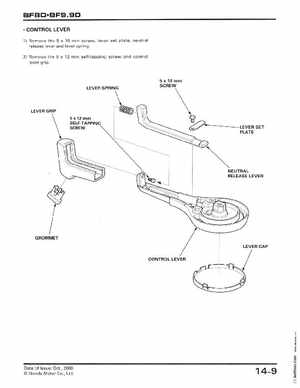 2001-2014 Honda BF/BFP8D, BF/BFP9.9D Outboards Shop Manual, Page 234