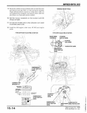 2001-2014 Honda BF/BFP8D, BF/BFP9.9D Outboards Shop Manual, Page 256