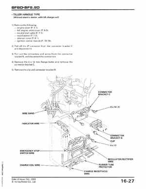 2001-2014 Honda BF/BFP8D, BF/BFP9.9D Outboards Shop Manual, Page 283