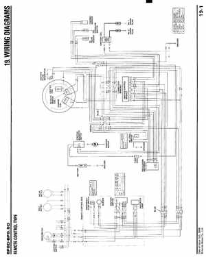 2001-2014 Honda BF/BFP8D, BF/BFP9.9D Outboards Shop Manual, Page 294
