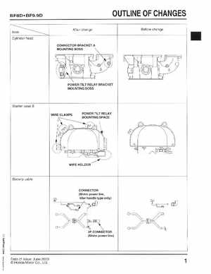 2001-2014 Honda BF/BFP8D, BF/BFP9.9D Outboards Shop Manual, Page 299