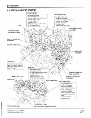 2001-2014 Honda BF/BFP8D, BF/BFP9.9D Outboards Shop Manual, Page 311