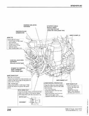 2001-2014 Honda BF/BFP8D, BF/BFP9.9D Outboards Shop Manual, Page 312
