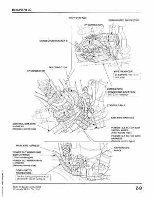 2001-2014 Honda BF/BFP8D, BF/BFP9.9D Outboards Shop Manual, Page 313