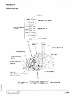 2001-2014 Honda BF/BFP8D, BF/BFP9.9D Outboards Shop Manual, Page 321