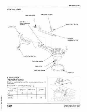 2001-2014 Honda BF/BFP8D, BF/BFP9.9D Outboards Shop Manual, Page 365