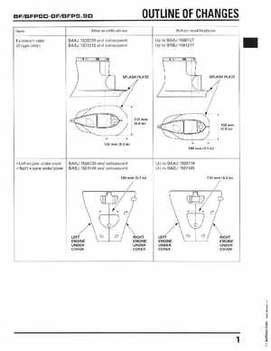 2001-2014 Honda BF/BFP8D, BF/BFP9.9D Outboards Shop Manual, Page 380