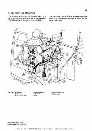 Honda B75K2-B75K3 Outboard Motors Manual., Page 25
