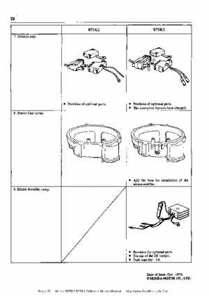 Honda B75K2-B75K3 Outboard Motors Manual., Page 70