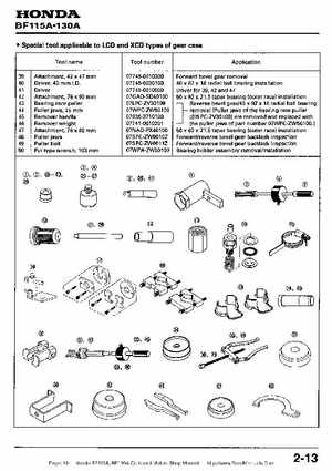Honda BF115A, BF130A Outboard Motors Shop Manual., Page 19