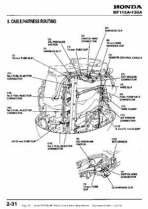 Honda BF115A, BF130A Outboard Motors Shop Manual., Page 37