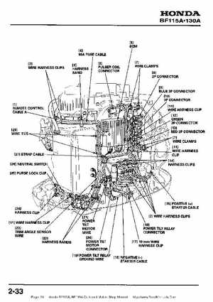 Honda BF115A, BF130A Outboard Motors Shop Manual., Page 39