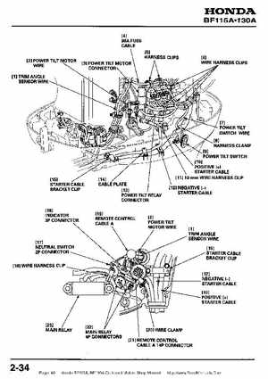 Honda BF115A, BF130A Outboard Motors Shop Manual., Page 40