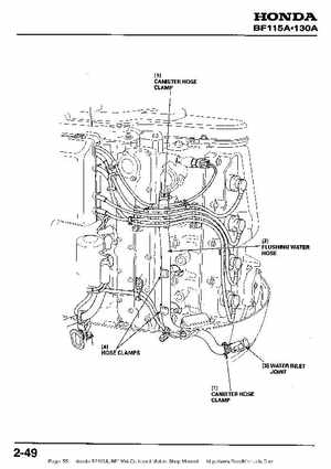 Honda BF115A, BF130A Outboard Motors Shop Manual., Page 55