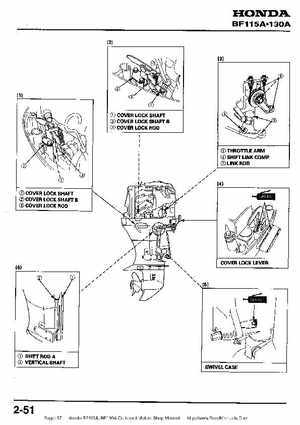 Honda BF115A, BF130A Outboard Motors Shop Manual., Page 57