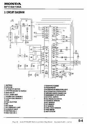 Honda BF115A, BF130A Outboard Motors Shop Manual., Page 90
